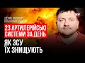 У Криму зламано систему ППО – Денис Попович