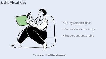 Orchestrating Effective Discussions for Students in Higher Education (13 Minutes)