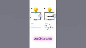corriente continua a alterna