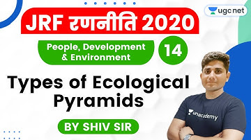 JRF Ranniti 2020 | People, Development & Environment by Shiv Sir | Types of Ecological Pyramids