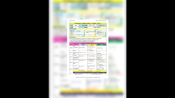 #Lesson plan. #EE, #STD 1,2 3