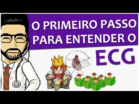 O primeiro passo para entender o eletrocardiograma (ECG) (Vídeo Aula)