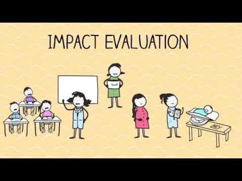 evaluating the effectiveness of world bank’ Baker, judy (2000) evaluating the impact of development projects on poverty: a handbook for practitioners washington dc: world bank bamberger, michael (2006. evaluating the effectiveness of world bank’ Baker, judy (2000) evaluating the impact of development projects on poverty: a handbook for practitioners washington dc: world bank bamberger, michael (2006.