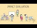 What is Impact Evaluation?