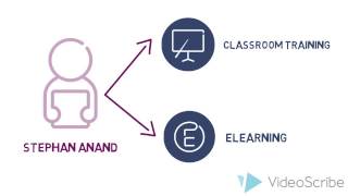 eLearning Case Study v1