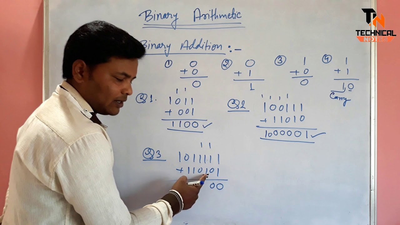 Binary Addition Operation - YouTube