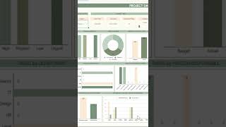 Multi Project Management Tool