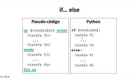[SME0332] Aula 05 - Estruturas de Decisão em Python