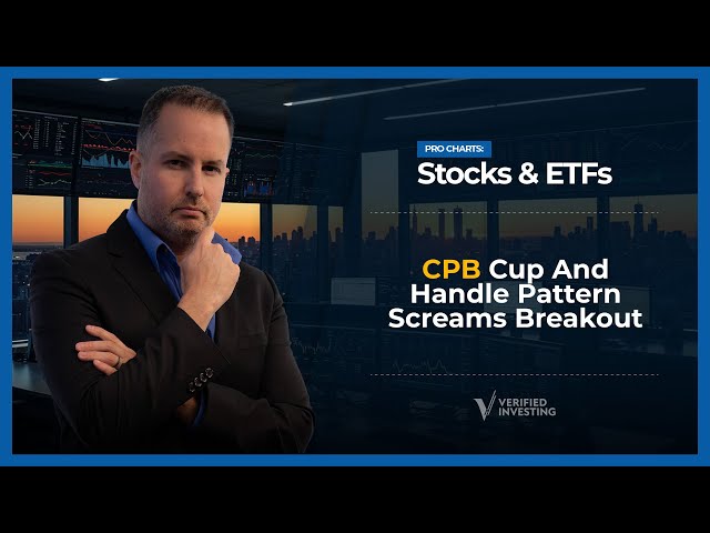 Campbells (CPB) Cup And Handle Pattern Signals Upside