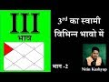 3 भाव का स्वामी 12 भावो में - Astrology in Hindi