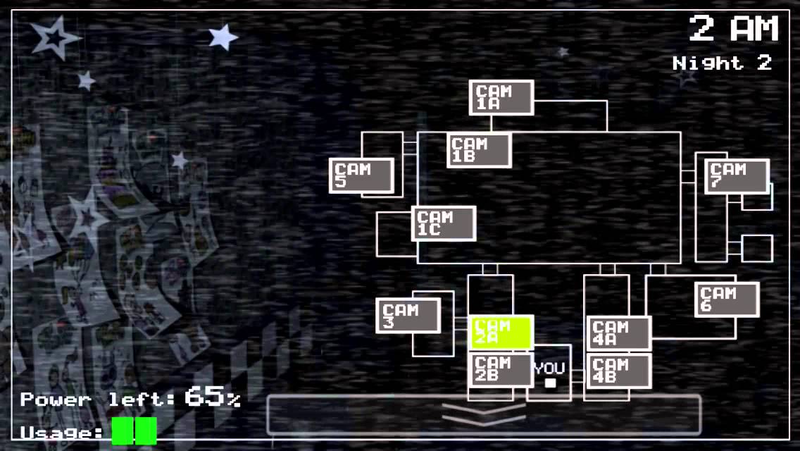 Картинки камер фнаф 2