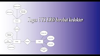 tugas UTS basis data