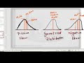 Lec 07 MCQ Unit 1 Part1