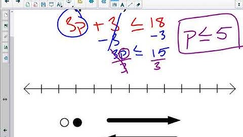 Solving 2-step inequalities part 1