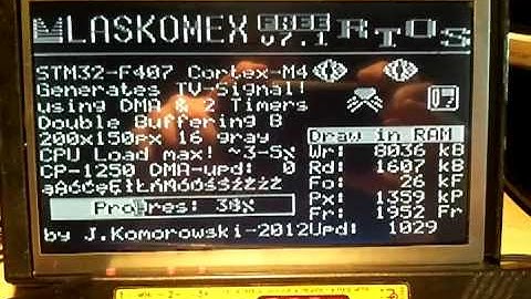 STM32F4 Discovery generates TV picture