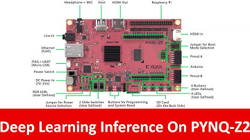 一元素深度學習實作FPGA CNN