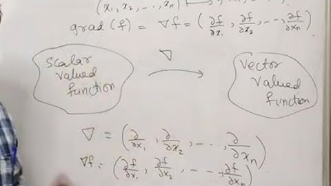 Session 4: Gradient vector, Gradient operator, Normal fields: Concepts and examples.