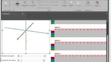 Activer les barres de défilement dans Excel (Active X)