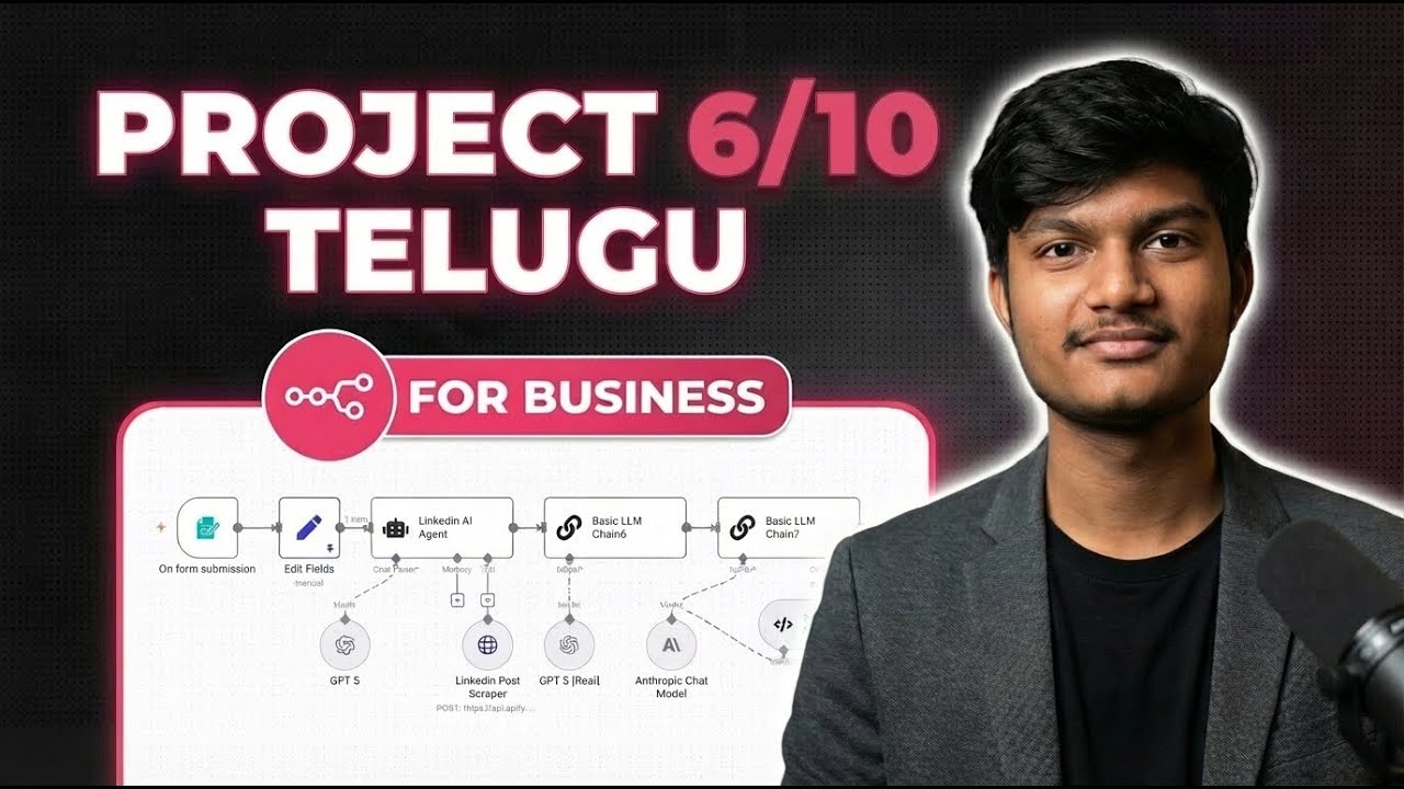 Build & Deploy AI RAG Agent on Website | Custom Chatbot Integration (Telugu)
