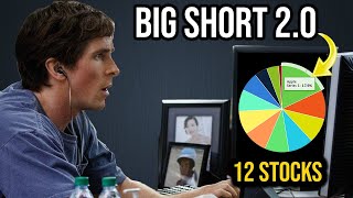 How Michael Burry Is Preparing For The Market Crash 2.0 by Cooper Academy 23,746 views 1 year ago 12 minutes, 35 seconds