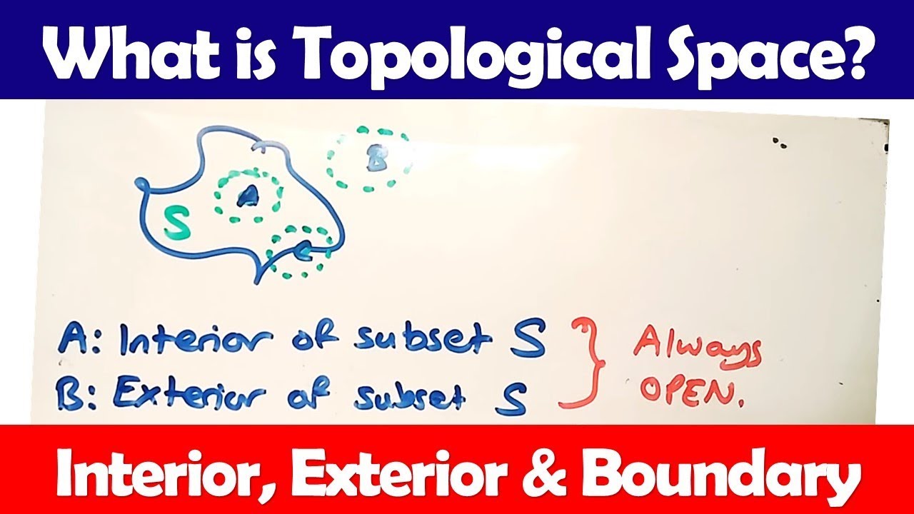 What Is Topological Space Interior Exterior Boundary Explained What Is Topological Space Interior Exterior Boundary Explained