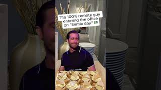 Swedish Remote Workers On Semla Day