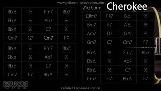 Cherokee (Jazz/Swing feel) 210 bpm : Backing Track