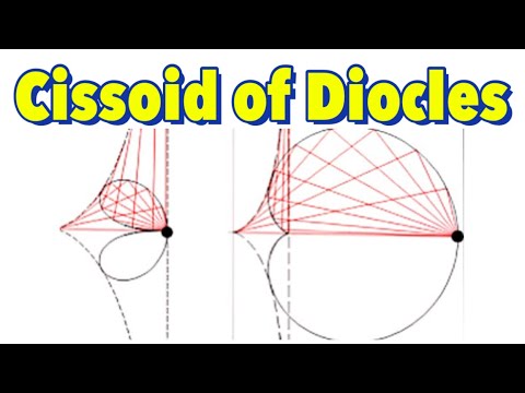 Cissoid of Diocles - YouTube