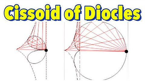 Cissoid of Diocles