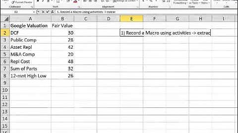 VBA Charts - Excel VBA - Visual Basic Tutorials