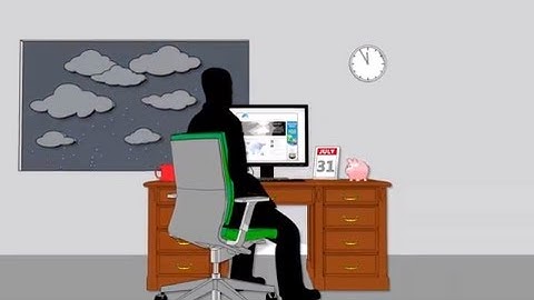 Programmatic Buying Primer