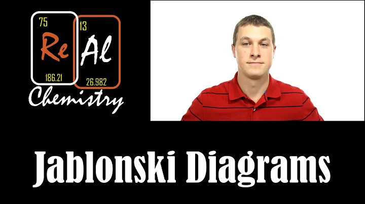 How to draw Jablonski diagrams - Real Chemistry