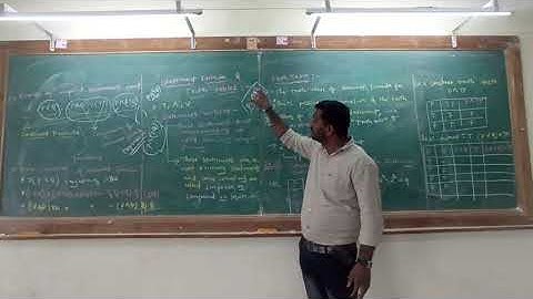 Statement Formulas and Truth Table(DMS 6th Video)