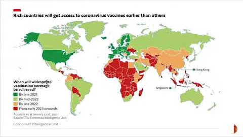 COVID19 Updates: Viral Variants, Vaccines, and Mor...