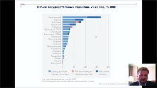 Онищенко Владислав Валерьевич - 10 Васильевские Чтения