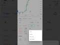 Smart Trade in Coindcx