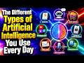 The Different Types of Artificial Intelligence You Use Every Day