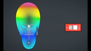 Shapeshifter 900MHz overview