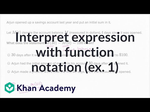 How To Interpret An Expression With Function Notation | Functions | Algebra I | Khan Academy