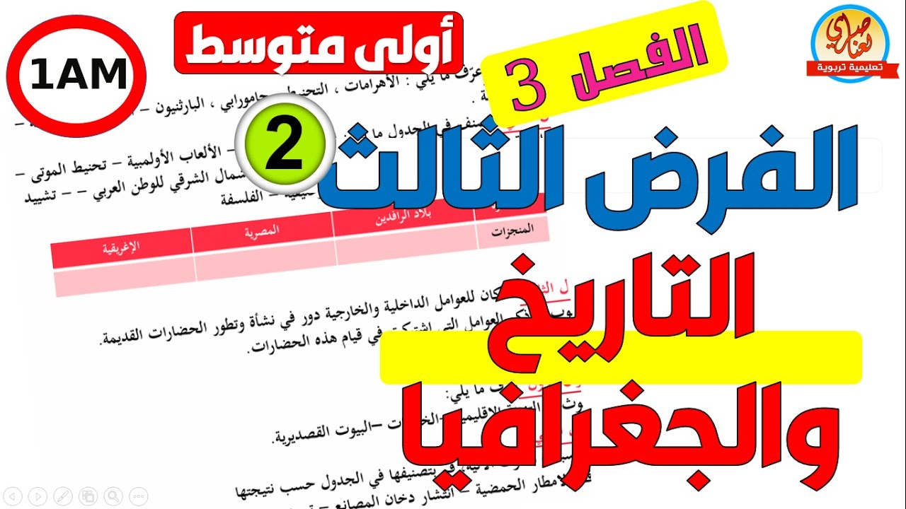 فرض التاريخ والجغرافيا للفصل الثالث السنة الاولى متوسط
