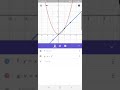 Geogebra calculadora(4)