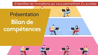 Présentation du bilan de compétences