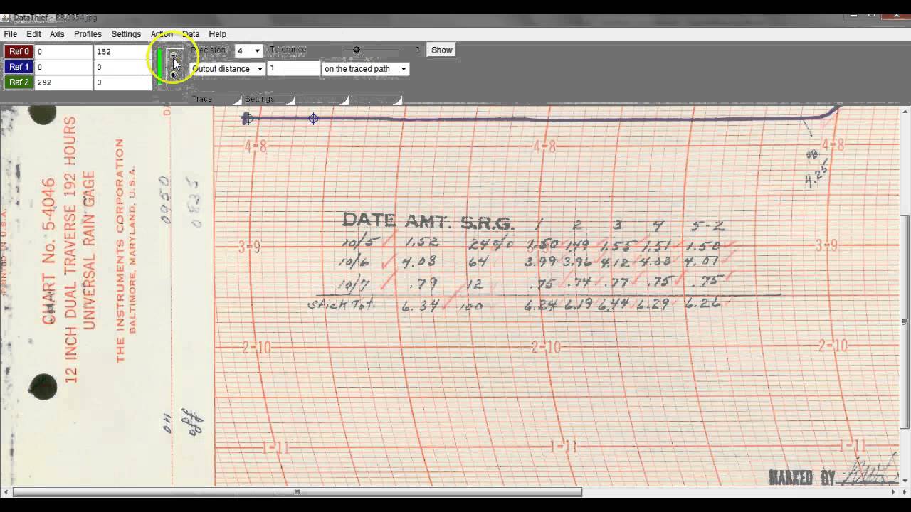 Digitizing Precip Charts: A Tutorial with DataThief