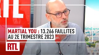 Martial You : 13.266 faillites au 2e trimestre 2023, chiffre le plus haut depuis 2016