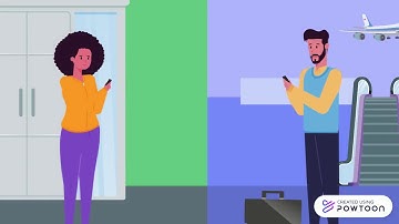 MGT400 CHAPTER 7- CONTROLLING