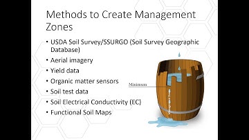 Why Variable Rate Seeding