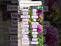 คำกริยาวิเศษณ์ #ภาษาสวีเดน #เรียนภาษาสวีเดน Mp3 Song