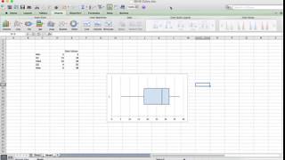 Box and Whisker using Excel
