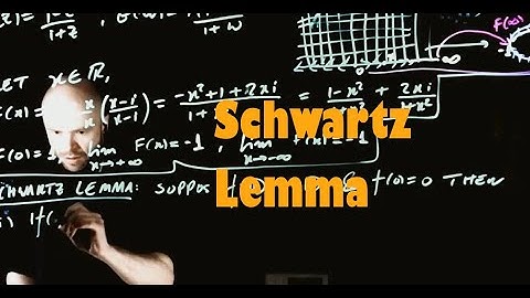 Schwartz lemma