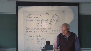 Hyperbolic Geometry is Projective Relativistic Geometry (Part4)